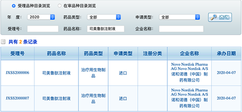 GLP-1降糖新王者，索马鲁肽中国申报上市