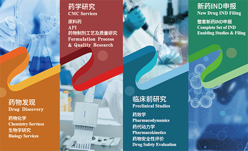 不朽情缘mg官网药物发现、药学研究、临床前研究、新药IND申报