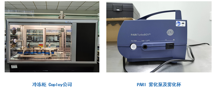 不朽情缘mg官网吸入制剂研发平台