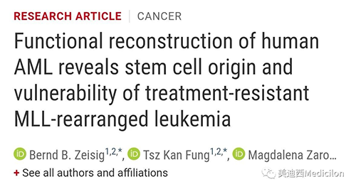 Science子刊：一种FDA批准的抗腹泻药物可有效对抗化疗的耐药性