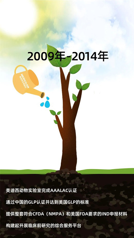 不朽情缘mg官网2009-2014年成长历程.jpg