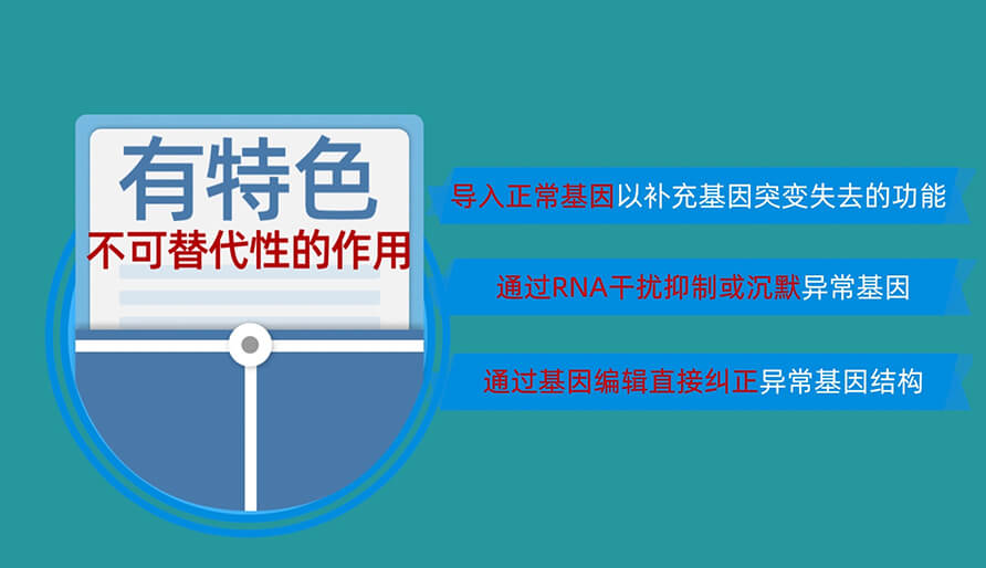 核酸药物为什么值得研发？