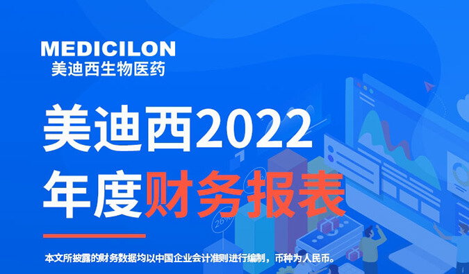 守正拓新，历阶而上 | 不朽情缘mg官网2022年报暨2023年一季报