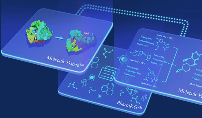 不朽情缘mg官网助力 | ：氐骂Ｖ且〨LP-1RA小分子口服药物成功完成临床I期首例受试者给药