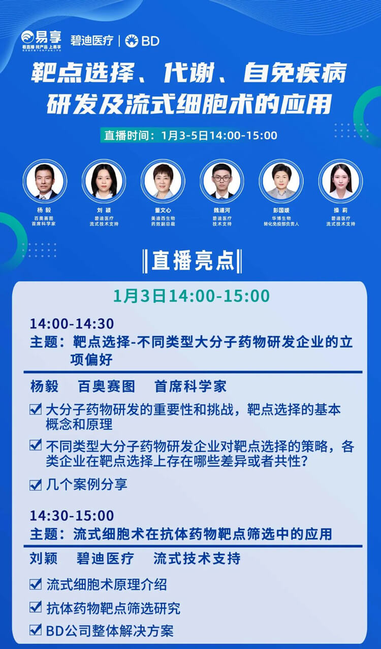 靶点选择，代谢，自免疾病研发及流式细胞术的应用-直播预告_01.jpg