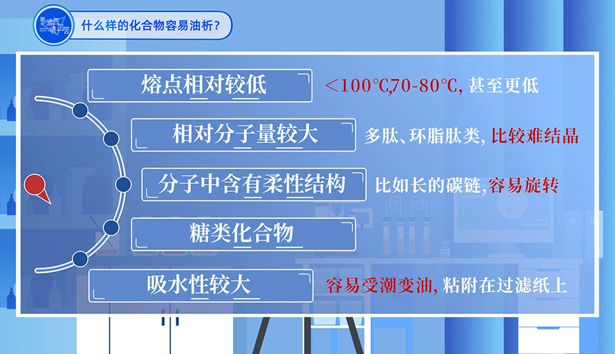 什么样的化合物容易油析？