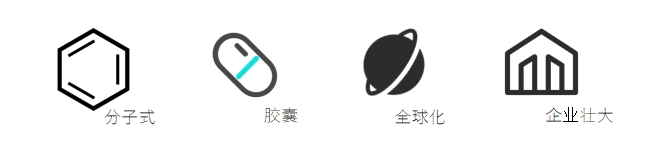 MEDICILON字体更加简洁抽象，线条的加粗提高了辨识度