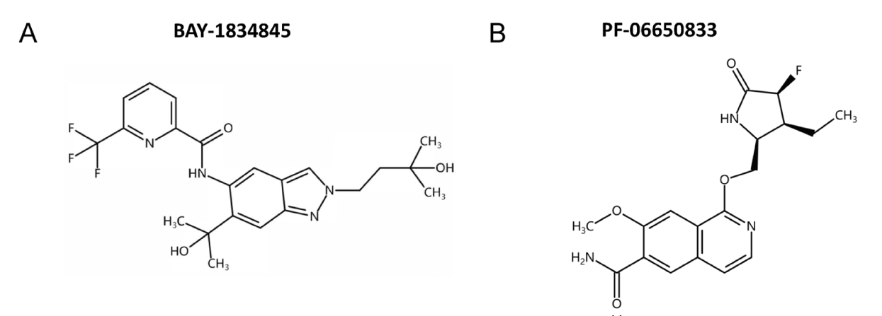 口服IRAK4抑制剂可预防急性呼吸窘迫综合征，本研究中抑制剂通过不朽情缘mg官网合成