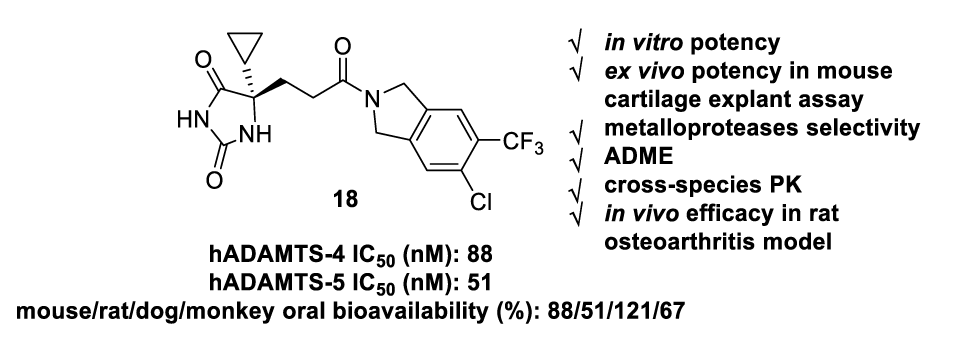 口服有效的ADAMTS-4/5抑制剂异吲哚啉酰胺衍生物，可治疗骨关节炎，本研究中部分化合物通过不朽情缘mg官网合成