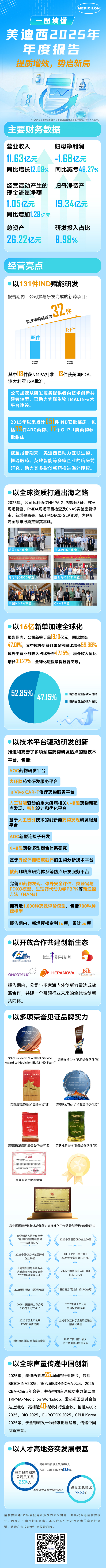 微信图片_20260422171804_63_3277.jpg