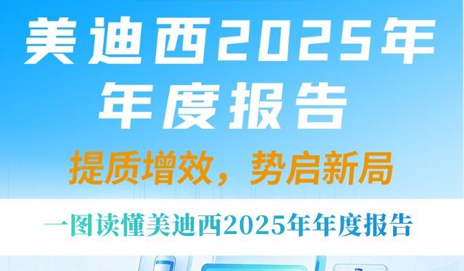 提质增效，势启新局！一图读懂不朽情缘mg官网2025年年度报告